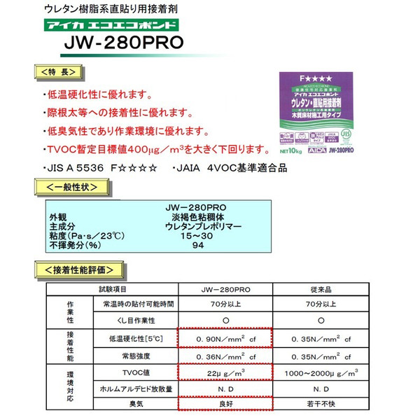 住宅設備と建材の専門店KENTARO / エコエコボンド10ｋｇ JW-280PRO アイカ工業 ウレタン樹脂系